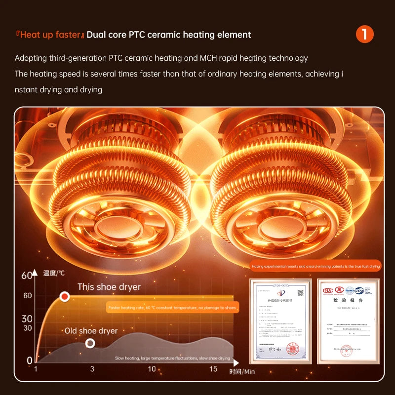 Foldable Touch Screen Shoe Dryer Fast Heating Sterilization Heater Socks Dryer Shoe Hot Air Deodorizing Dehumidifier