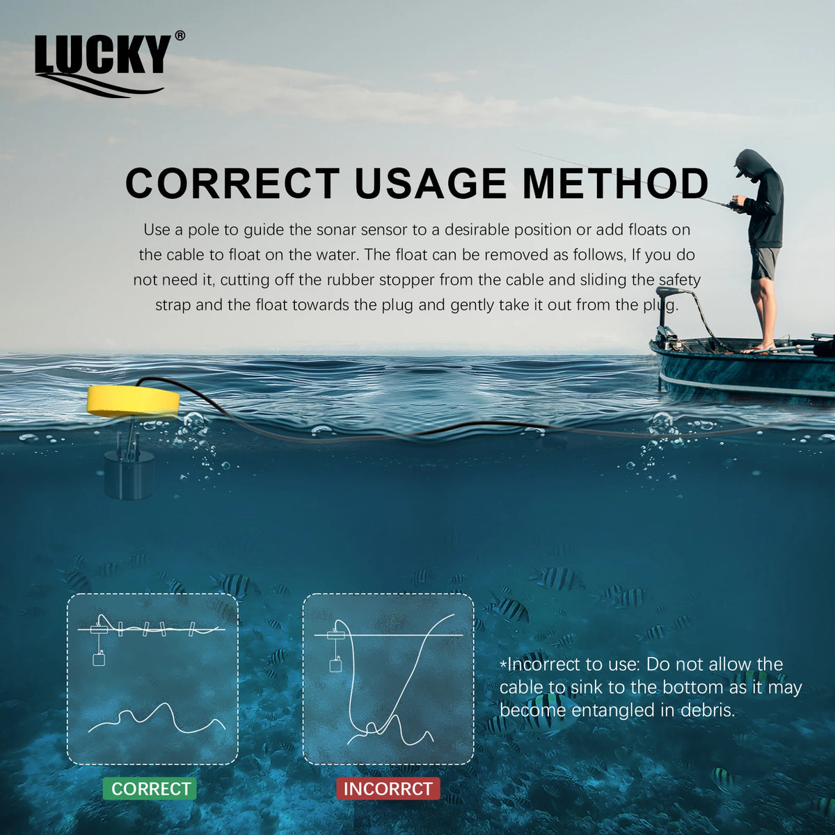 FFC1108-1 Alarm 100M Portable Sonar Fish Finders 45 Degrees Sonar Cove…