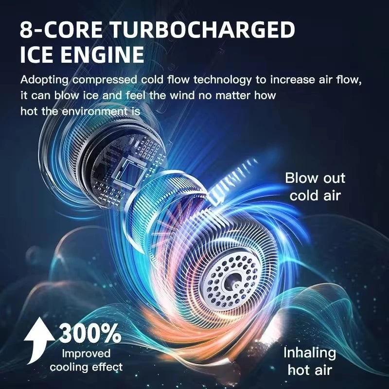 8000mAh Hanging Neck Fan Portable Bladeless USB Rechargeable Mute LED Digital Display Air Cooler Hands Free Fan for Home Outdoor