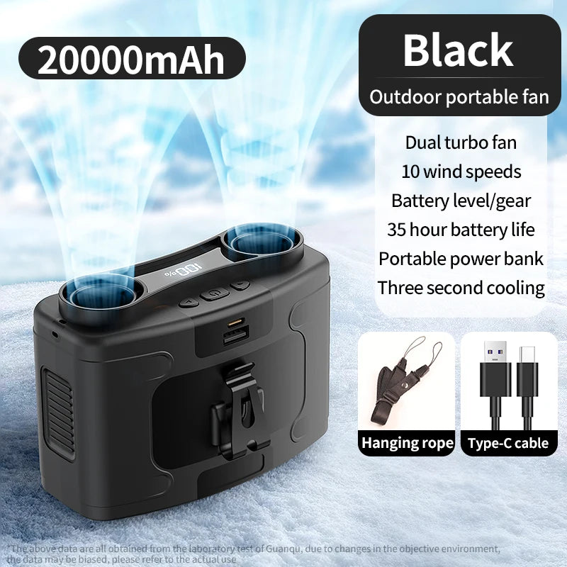 Socoolfan Portable Waist & Neck Fan – 10000/20000mAh Rechargeable Fan with 10 Speeds